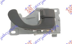 KVAKA PREDNJIH/ZADNJIH VRATA UNUTRASNJA SIVA - DESNO