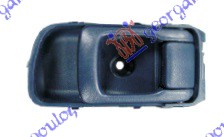 KVAKA PREDNJIH/ZADNJIH VRATA UNUTRASNJA PLAVA - DESNO