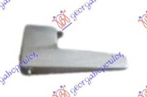 KVAKA PREDNJIH VRATA UNUTRASNJA - LEVO