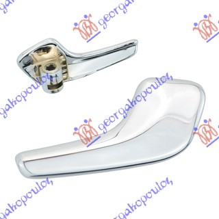 KVAKA PREDNJIH/ZADNJIH VRATA UNUTRASNJA HROM - DESNO