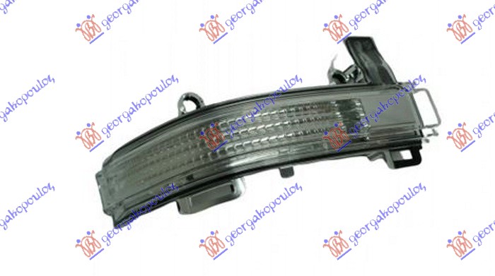 MIGAVAC U RETROVIZORU - DESNO