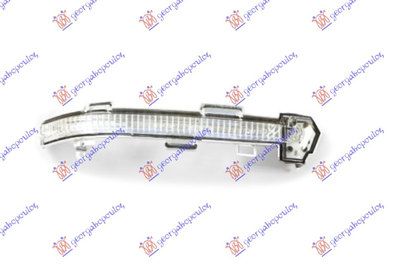 MIGAVAC U RETROVIZORU