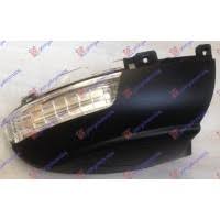 MIGAVAC U RETROVIZORU - DESNO